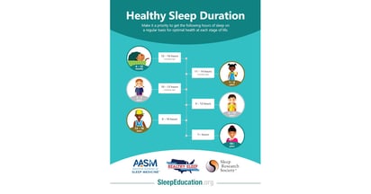 Sleep Education