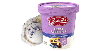 Elena’s Blueberry Pie Ice Cream