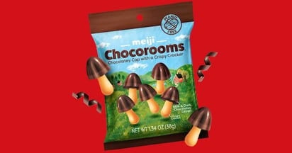 Peekage Chocorooms