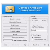 Comodo Antispam